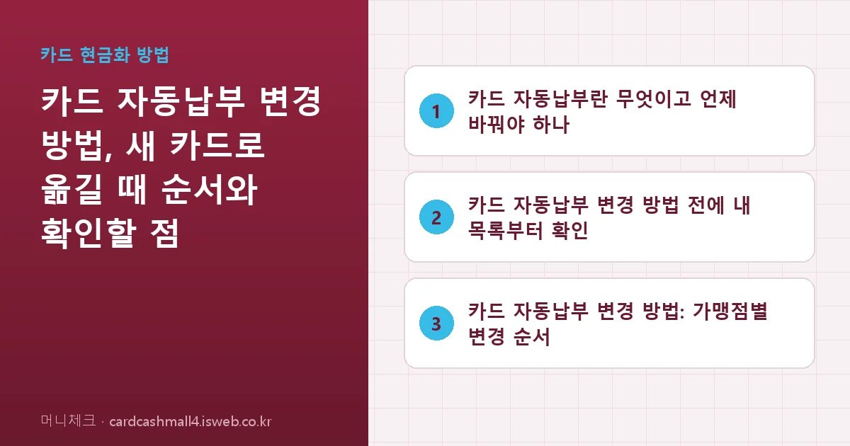 카드 자동납부 변경 방법 핵심 내용을 정리한 요약 카드